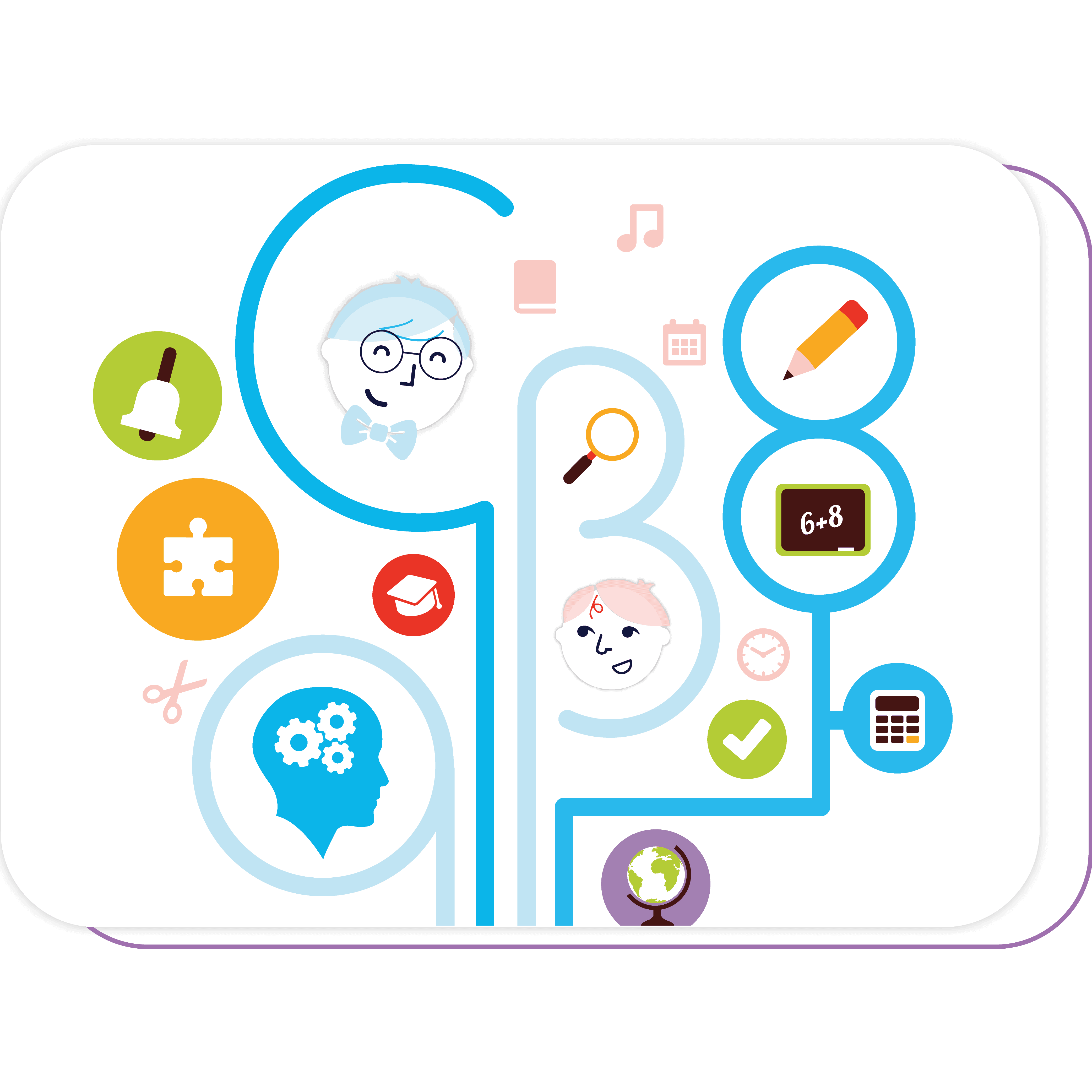Empowering Students: Zoala’s Collaborative Approach to School Wellness