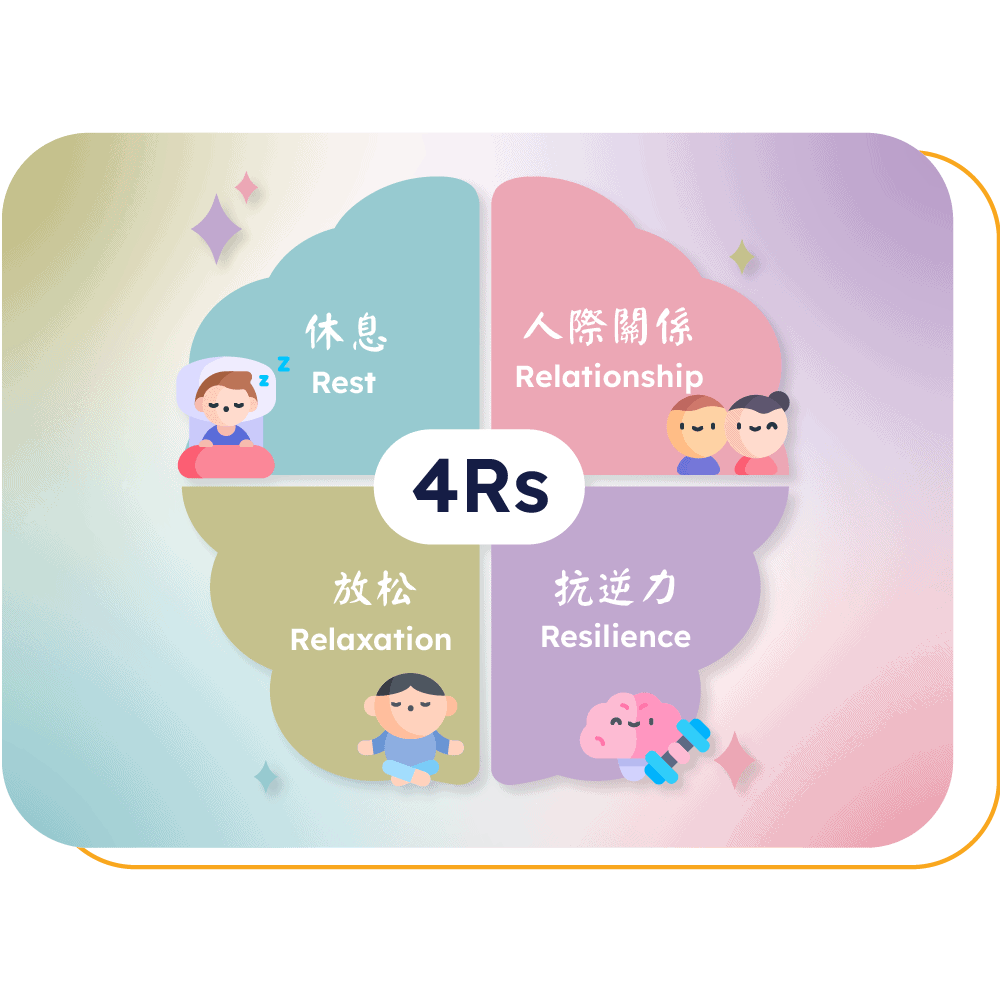 Empowering Mental Health in Hong Kong with Zoala- Addressing the 4Rs Framework