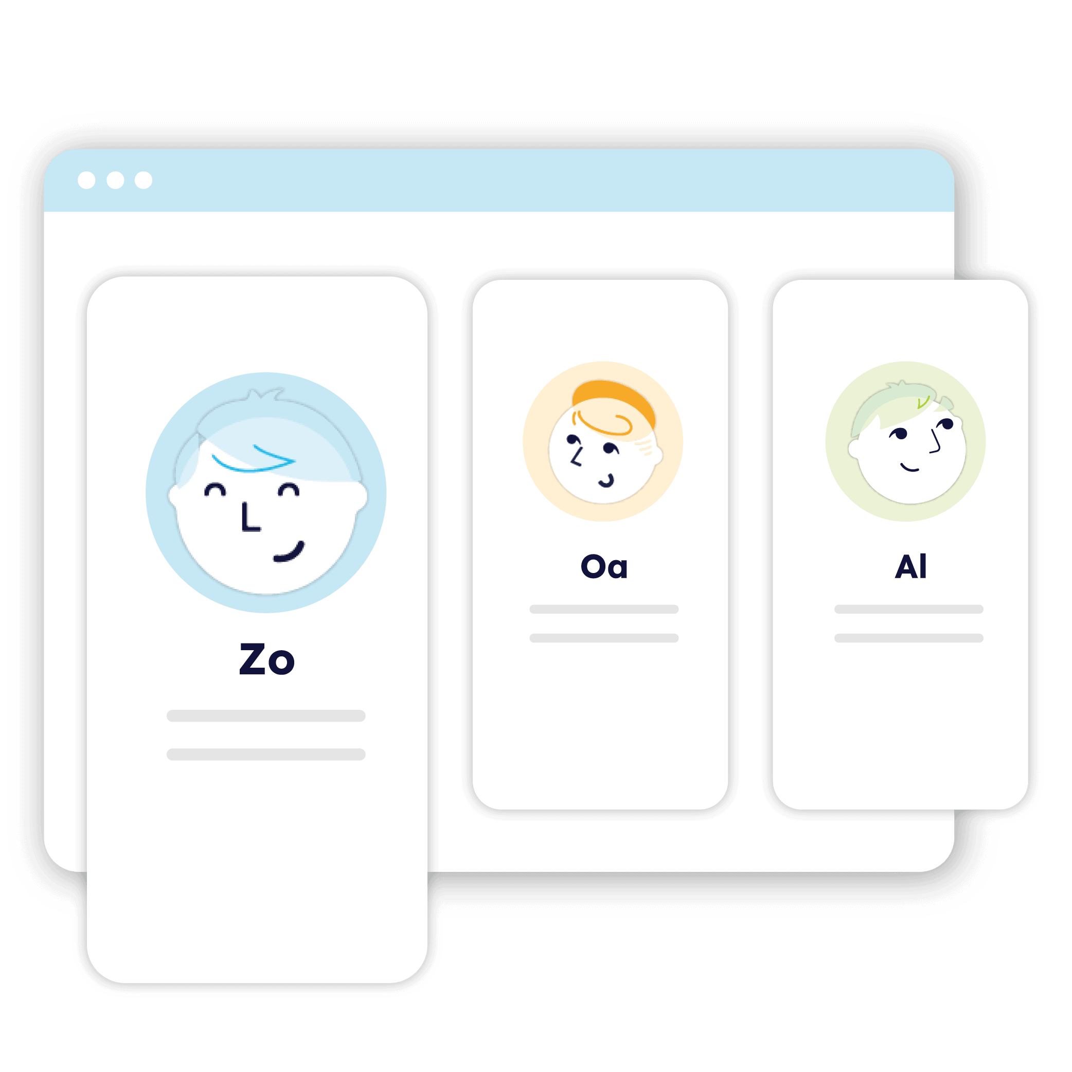 Zoala teacher and counsellor dashboard for student wellbeing