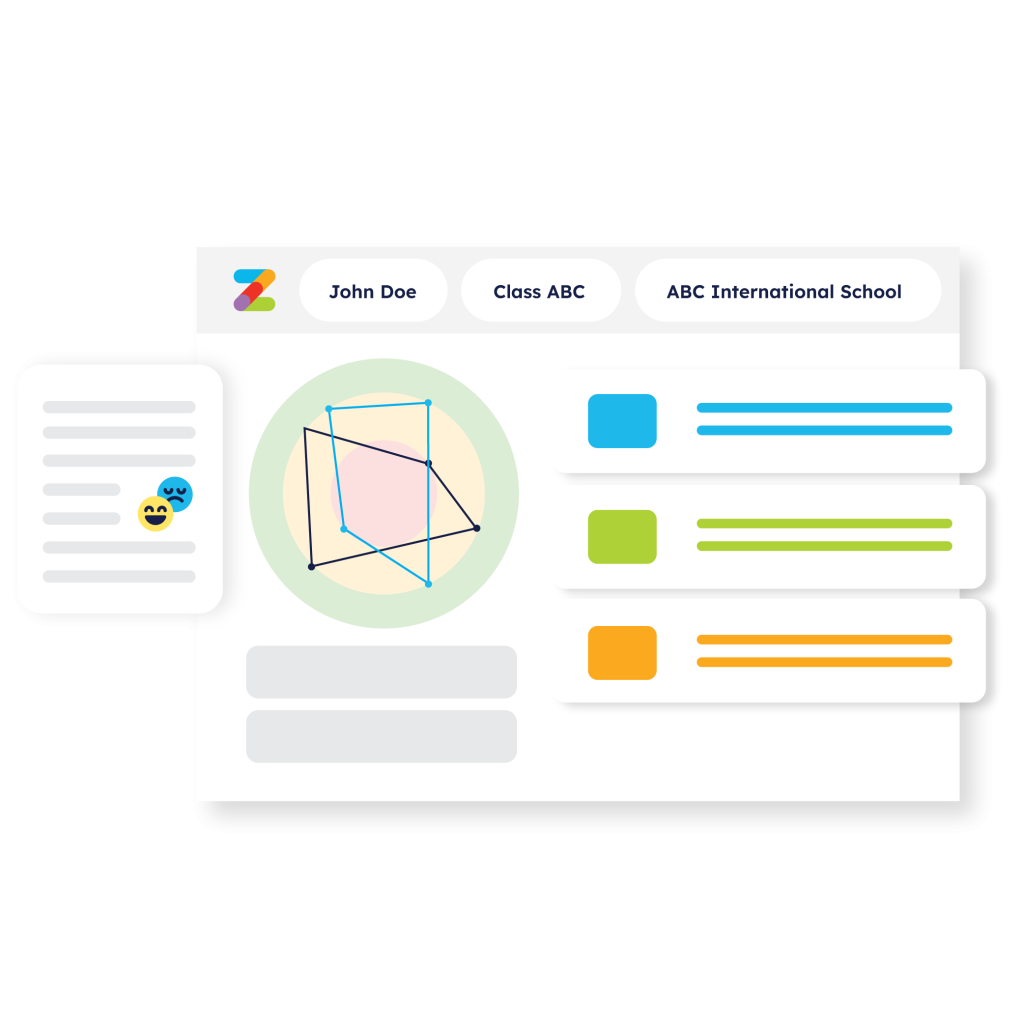Zoala school wellbeing report for counsellors and school leaders