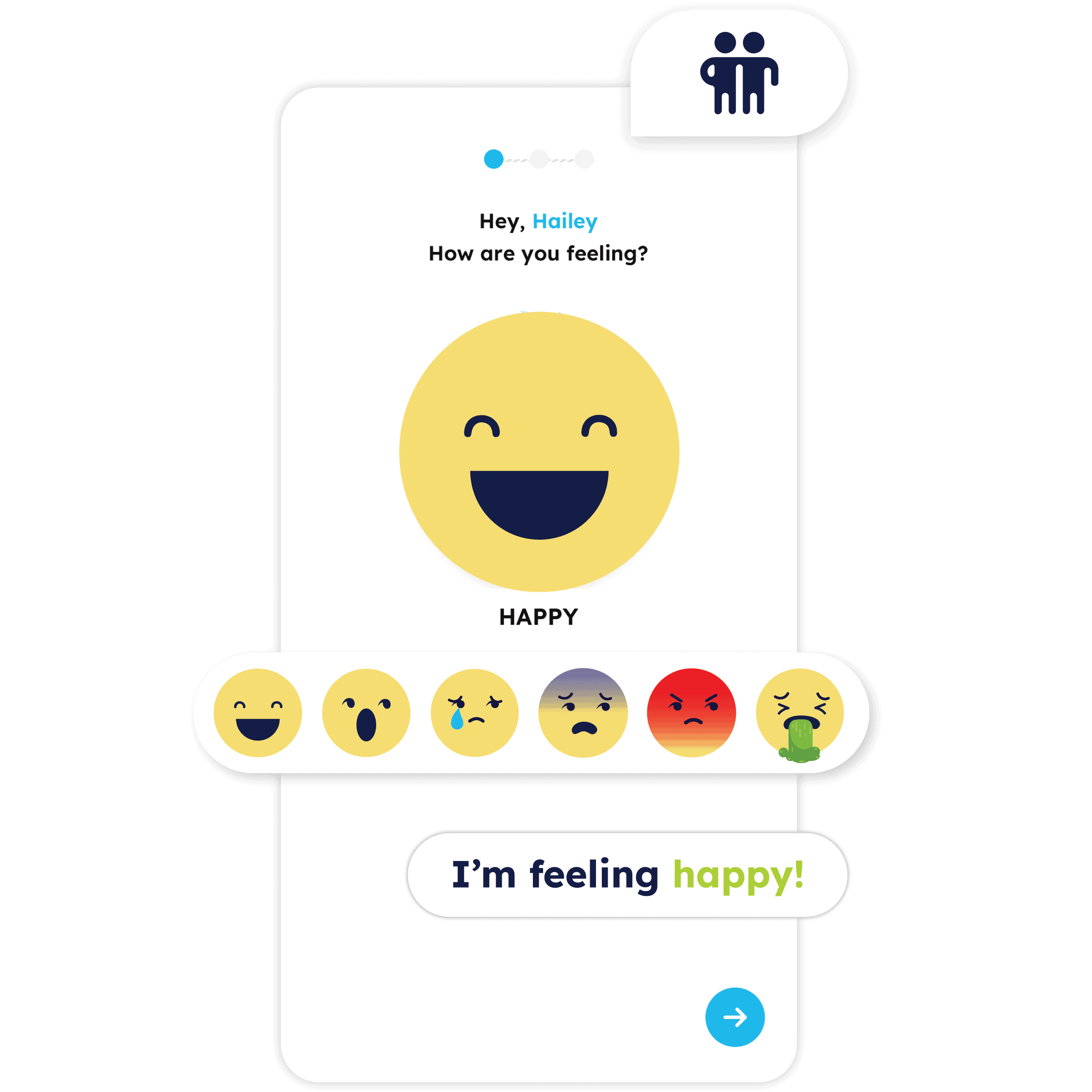 Zoala Daily Vibes student mood tracking dashboard